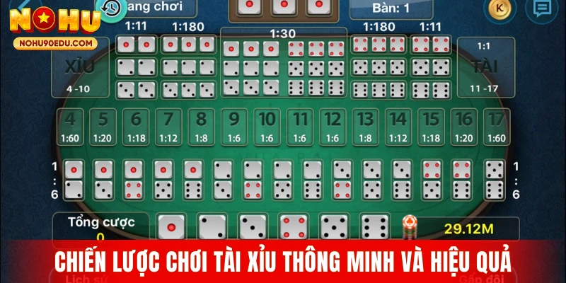 Tài Xỉu – Trò Chơi Casino Quen Thuộc Tại Nhà Cái Nohu90 - BETQUBE89.SBS