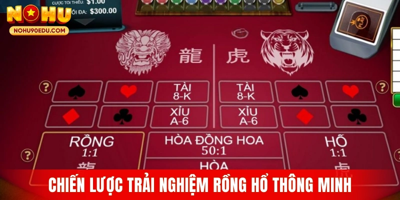 Rồng Hổ – Trò Chơi Casino Nhịp Nhanh Tại Nhà Cái Nohu90 - BETQUBE89.SBS