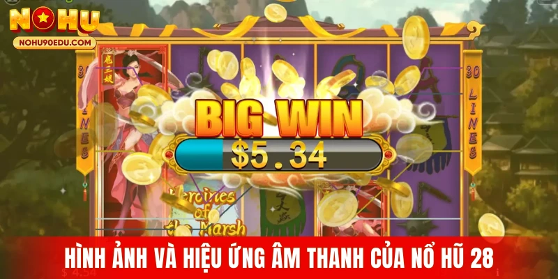 Nổ Hũ 28 – Điều Gì Khiến Hình Thức Này Thu Hút Người Chơi - BETQUBE89.SBS