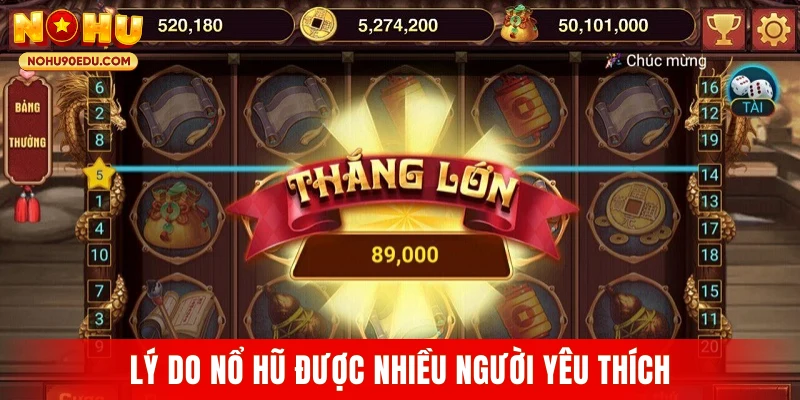 Nổ Hũ Nohu90 - Giải Mã Sức Hút Trong Giới Giải Trí Online - BETQUBE89.SBS