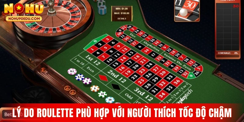 Roulette Casino – Trải Nghiệm Vòng Quay Trực Quan Nohu90 - BETQUBE89.SBS