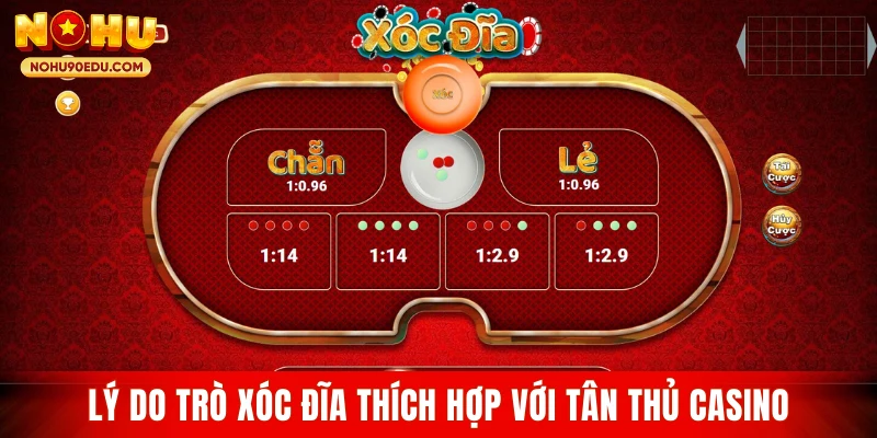 Xóc Đĩa – Trò Chơi Casino Dân Gian Tại Nhà Cái Nohu90 - BETQUBE89.SBS