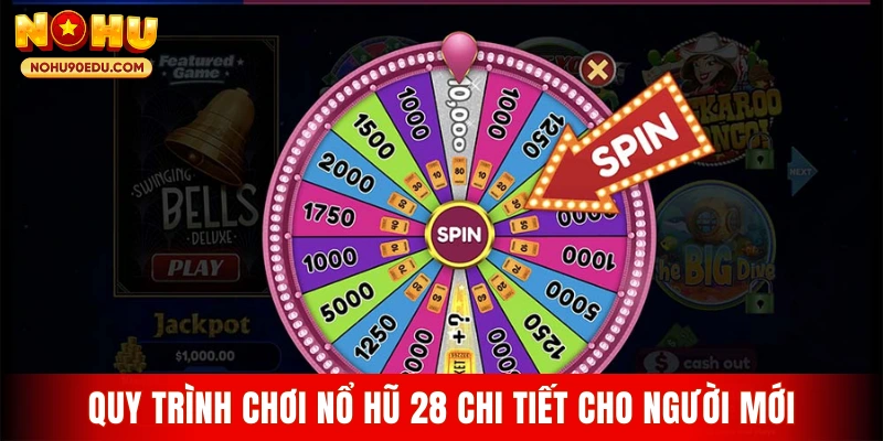 Nổ Hũ 28 – Điều Gì Khiến Hình Thức Này Thu Hút Người Chơi - BETQUBE89.SBS
