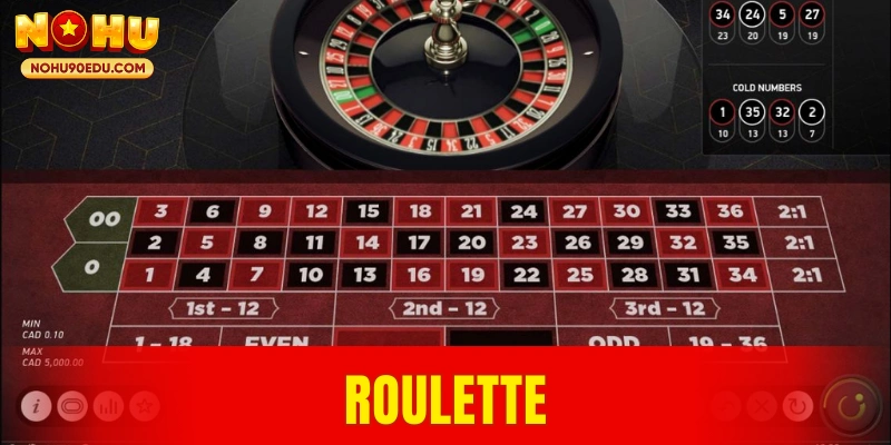 Roulette Casino – Trải Nghiệm Vòng Quay Trực Quan Nohu90 - BETQUBE89.SBS