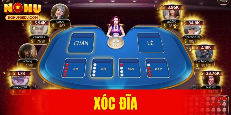 Xóc Đĩa – Trò Chơi Casino Dân Gian Tại Nhà Cái Nohu90 - BETQUBE89.SBS